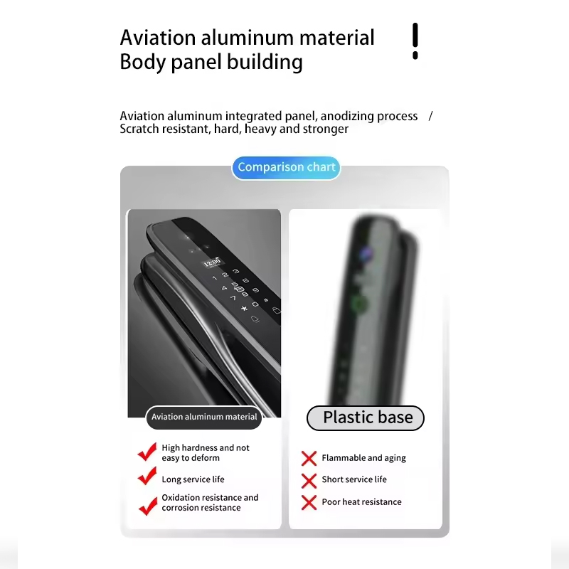 Fechadura Inteligente HX5 com  - Home Security Locks avaliação e preço