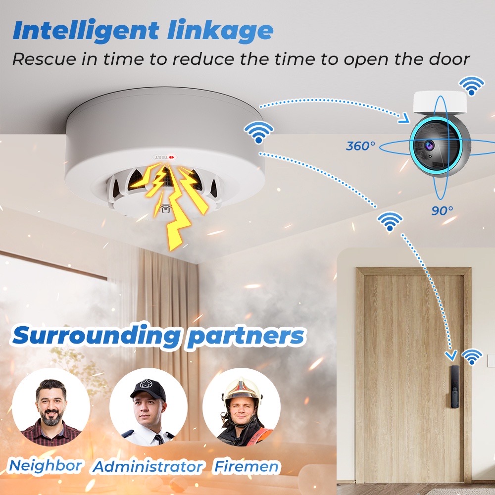 Sensor de Temperatura e Umidad - Home Security Alarm avaliação e preço