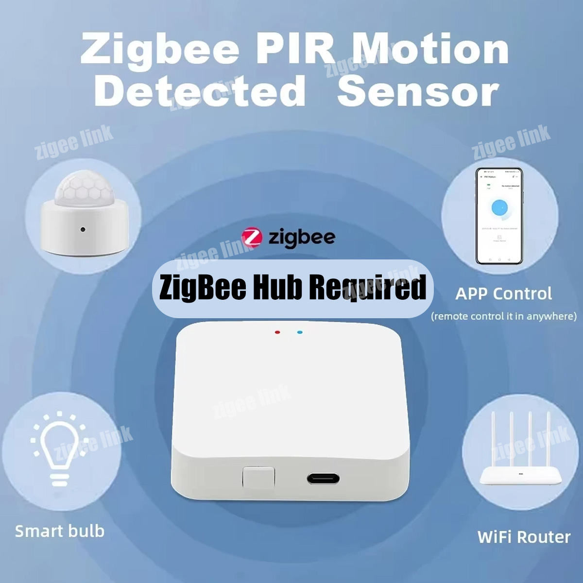 Sensor de Movimento Zigbee PIR - Home Security Alarm avaliação e preço