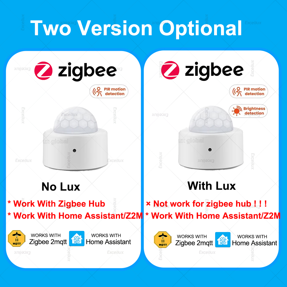 Zigbee pir sensor de movimento - Home Security Alarm avaliação e preço