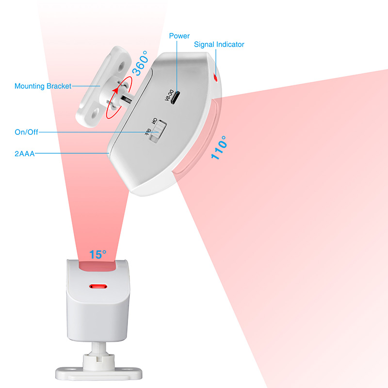 Kerui cortina sem fio detector - Sim Gsm Alarm avaliação e preço