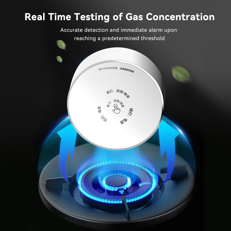 Meian zigbee detector de gás t - Home Security With Ai avaliação e preço