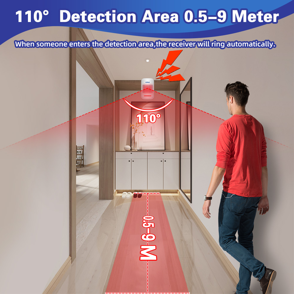 Kerui 433mhz sensor de movimen - Pet Immune Pir Sensor avaliação e preço