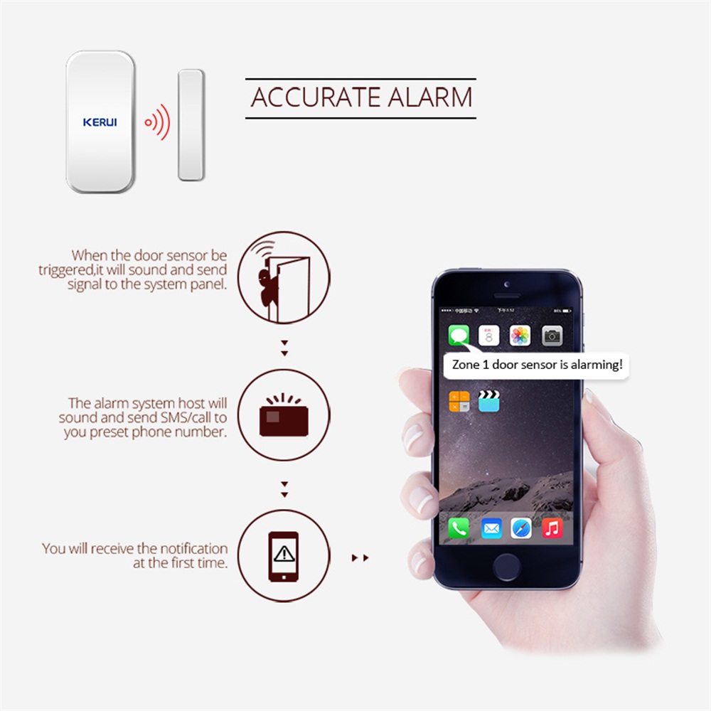 Sensor Magnético Sem Fio KERUI - Sim Gsm Alarm avaliação e preço