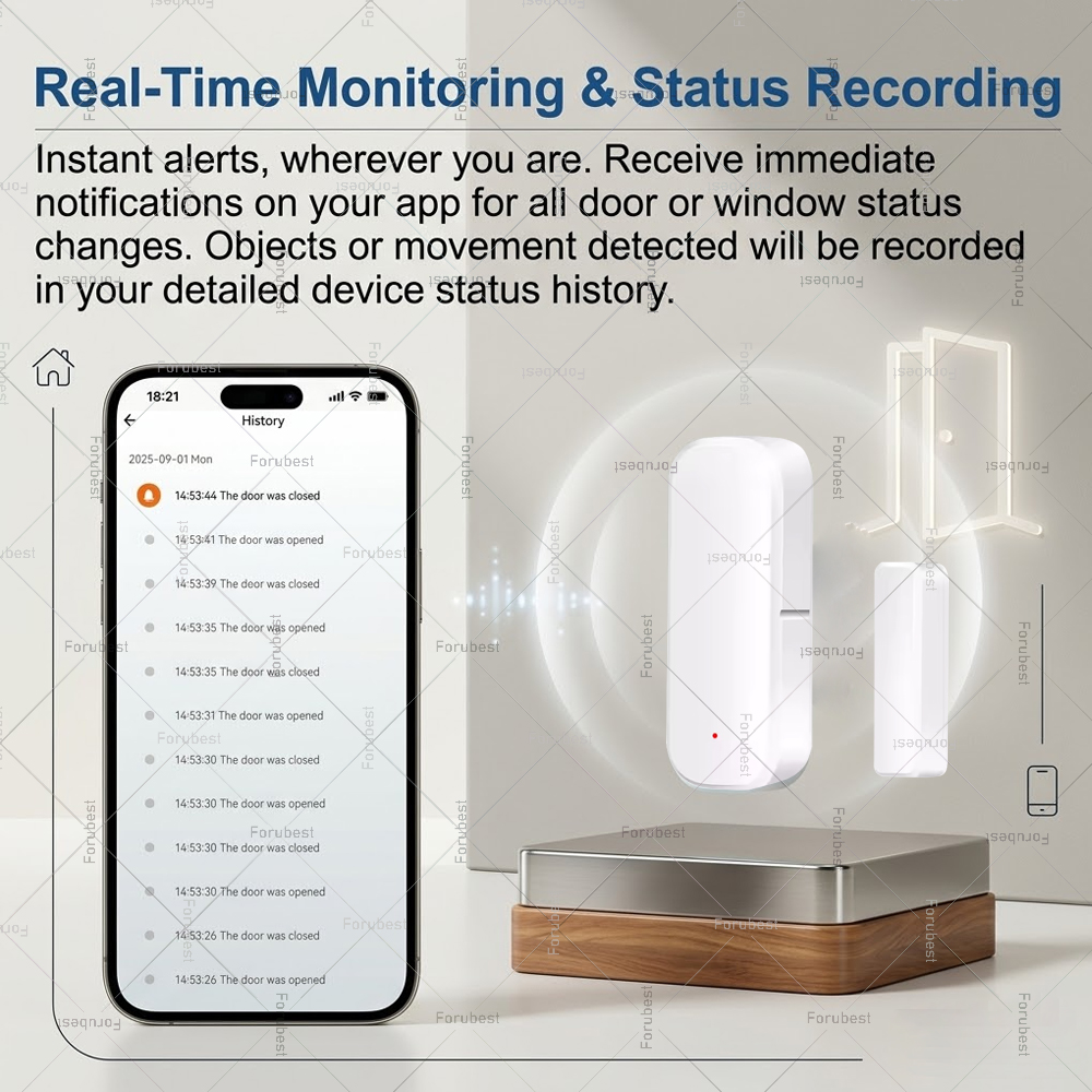Sensor de Porta/Janela Tuya Zi - Home Security With Ai avaliação e preço