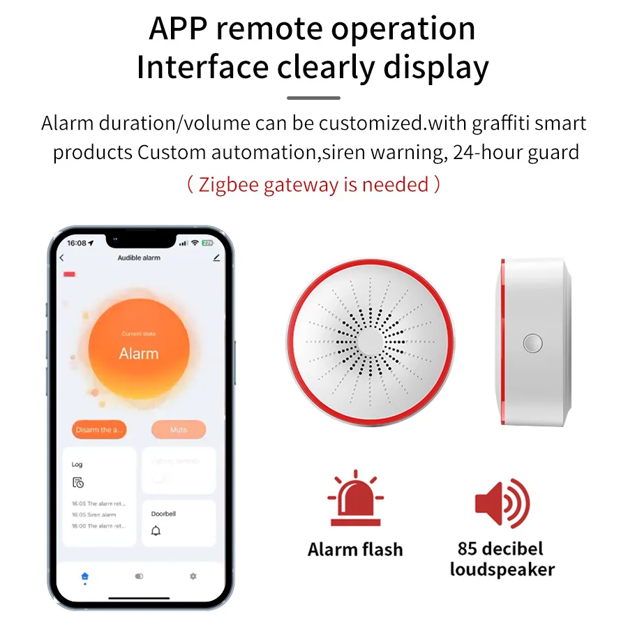 Sirene de Alarme Inteligente T - Sim Gsm Alarm avaliação e preço
