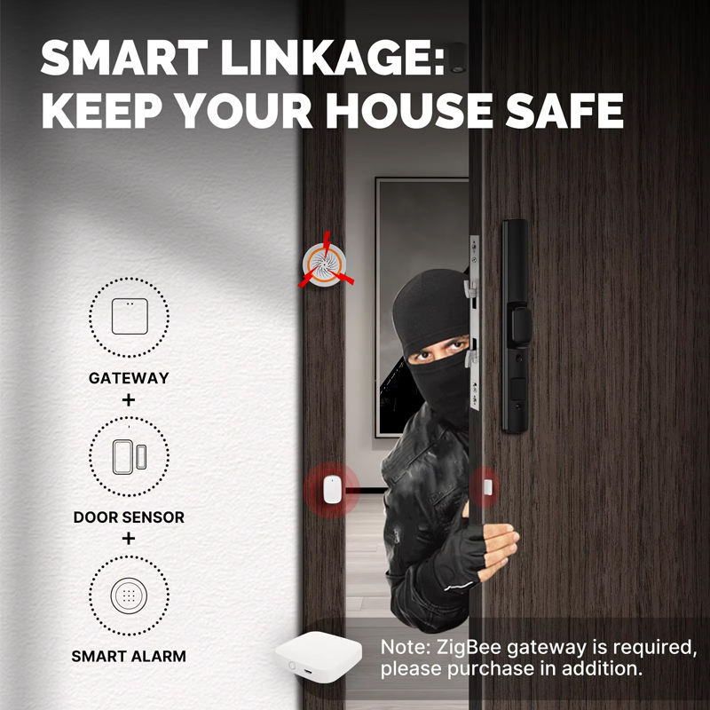 Sensor de Porta/Janela Intelig - Sim Gsm Alarm avaliação e preço