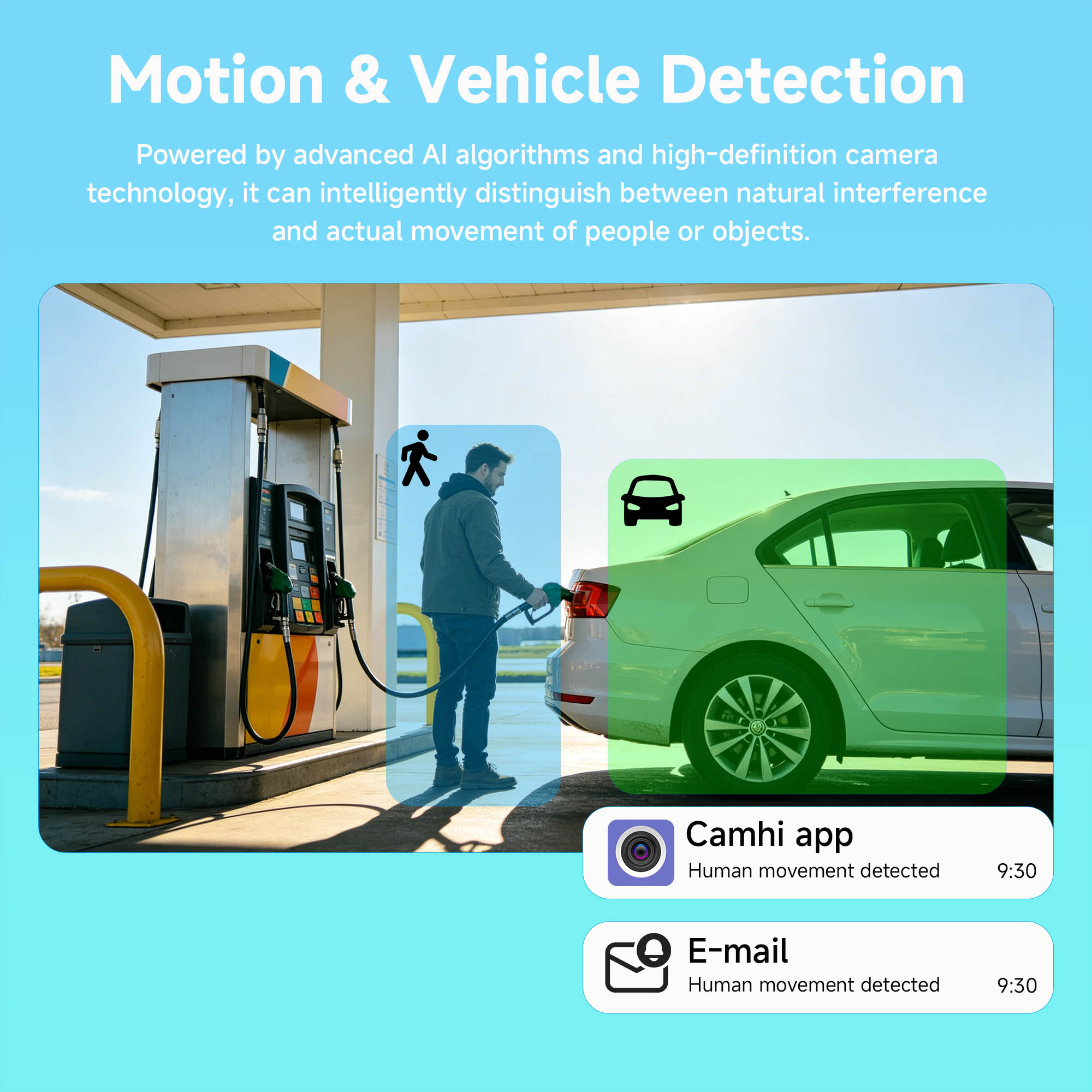 Sistema de Segurança com Detec - Home Security With Ai avaliação e preço