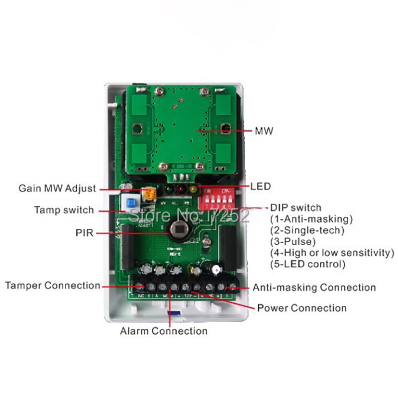 Sensor de Movimento PIR com Fi - Pet Immune Pir Sensor avaliação e preço
