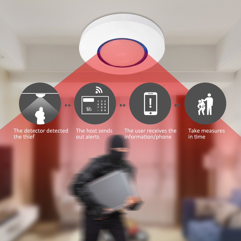 Sensor de Movimento PIR Sem Fi - Pet Immune Pir Sensor avaliação e preço