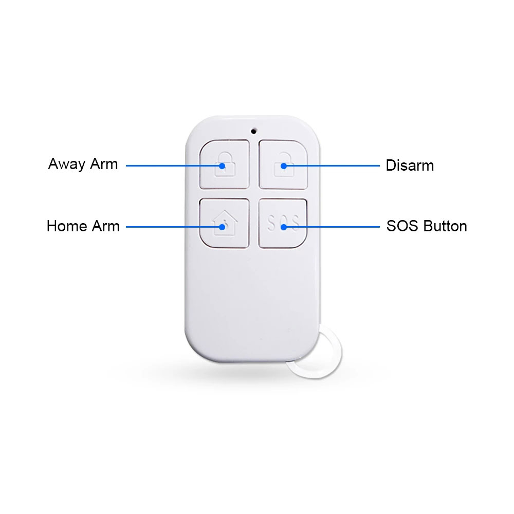 Detector de controle remoto se - Sim Gsm Alarm avaliação e preço