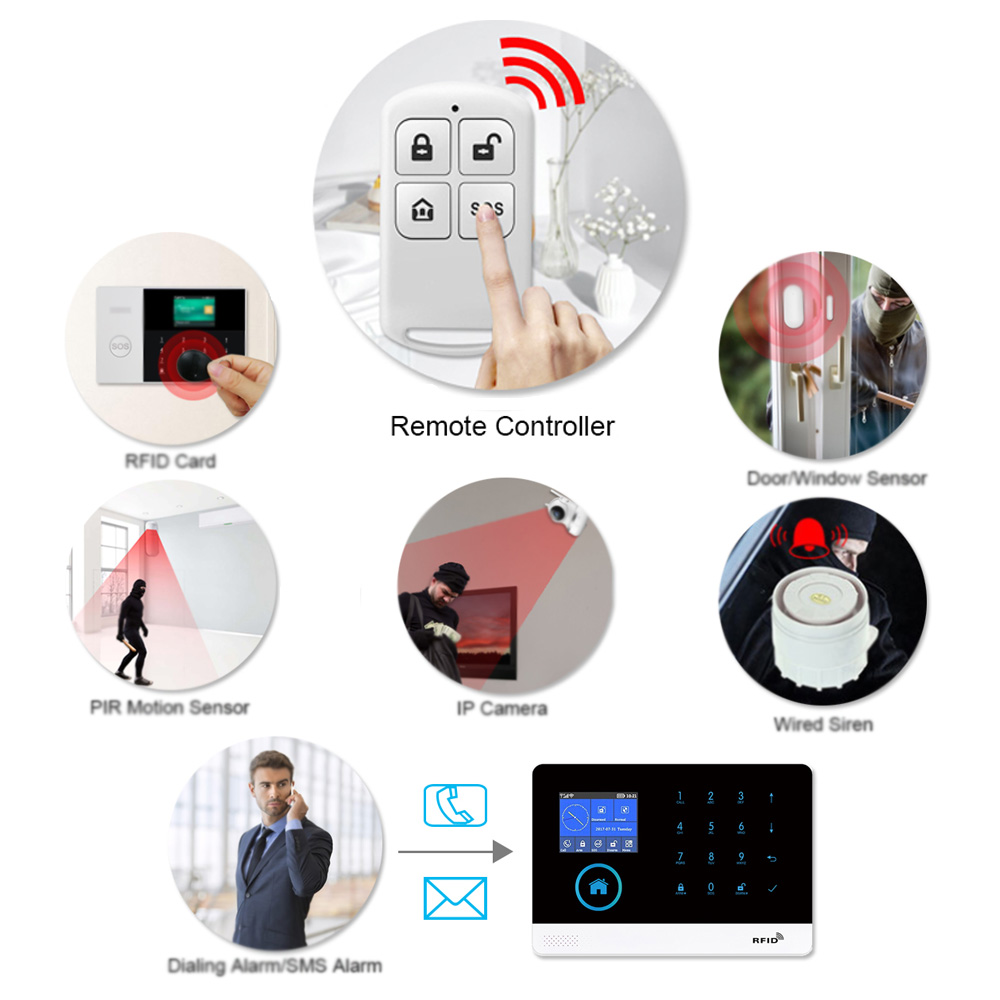Hiva PF-50 sem fio 433mhz cont - Home Security Systems Wireless avaliação e preço