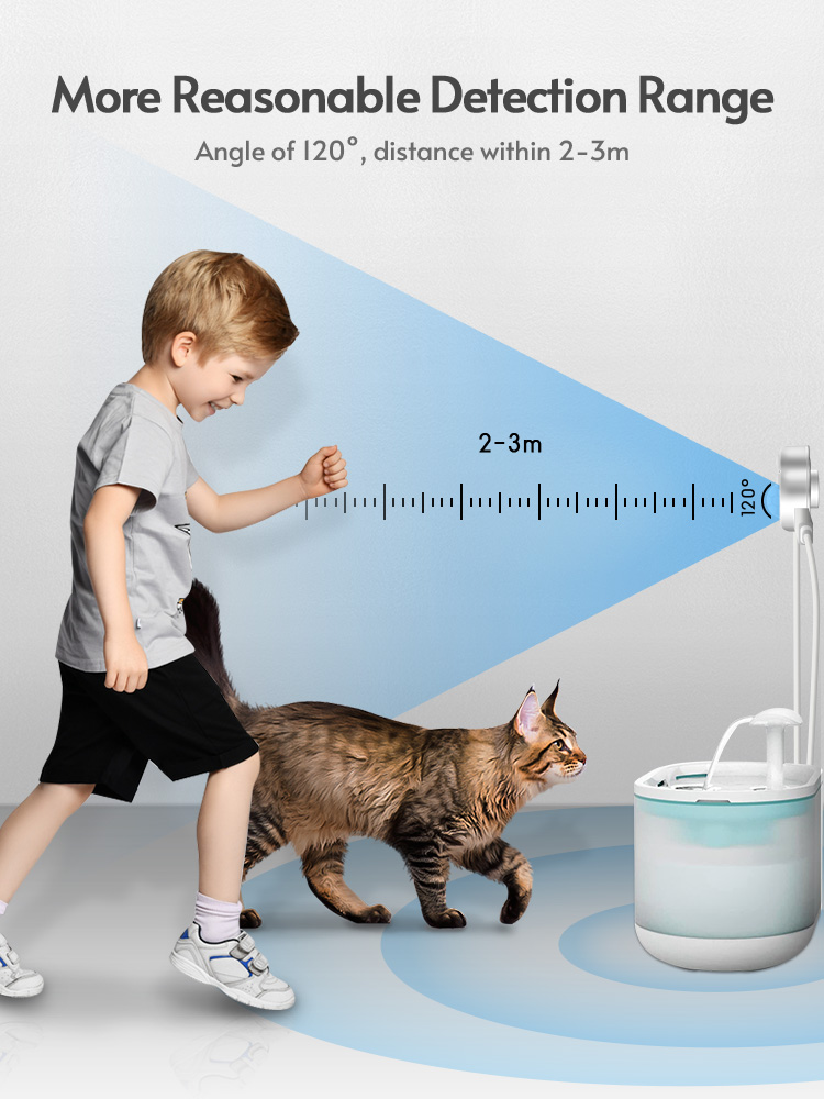 Sensor de fonte de água para g - Pet Immune Pir Sensor avaliação e preço
