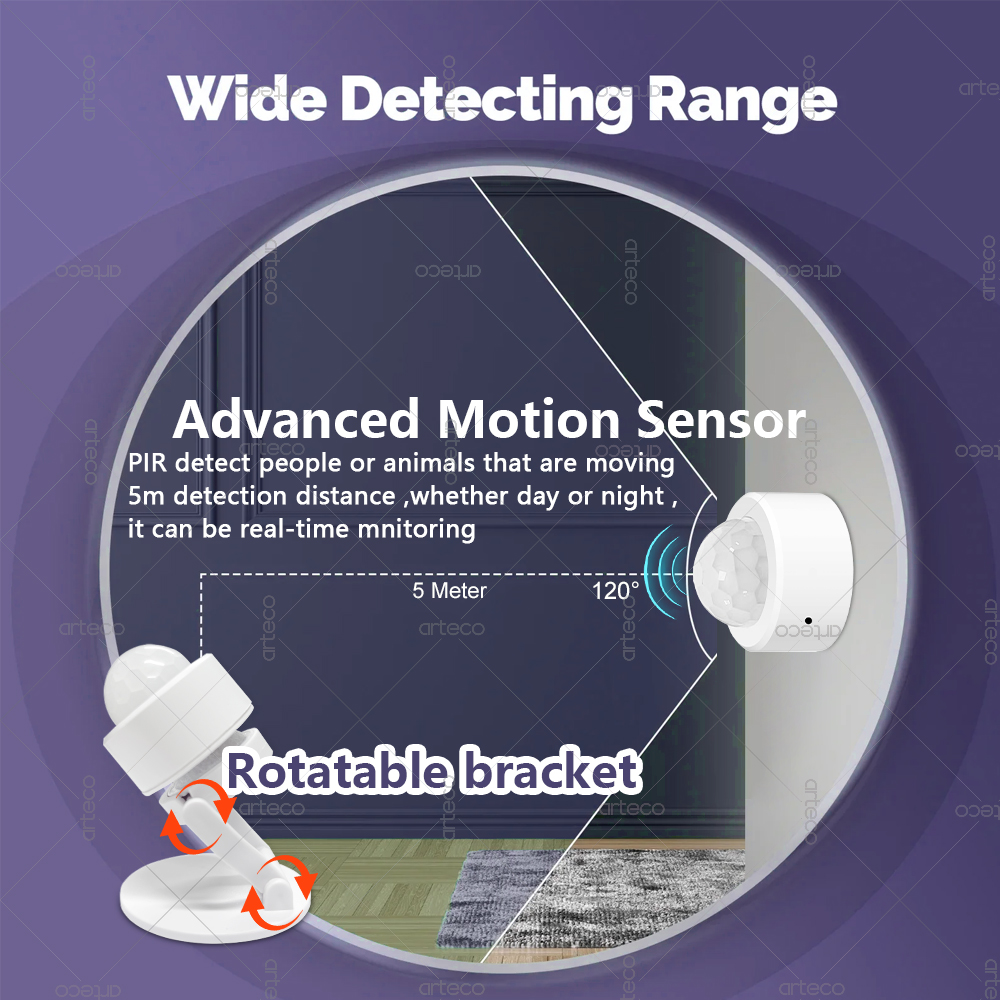 Sensor de Movimento PIR Mini Z - Home Security Alarm avaliação e preço