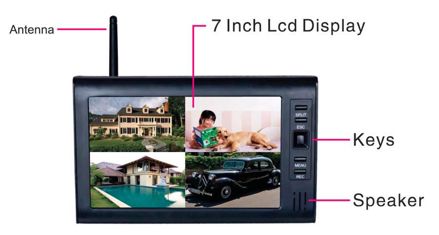 Sistema de segurança CCTV sem  - Home Security Systems Wireless avaliação e preço