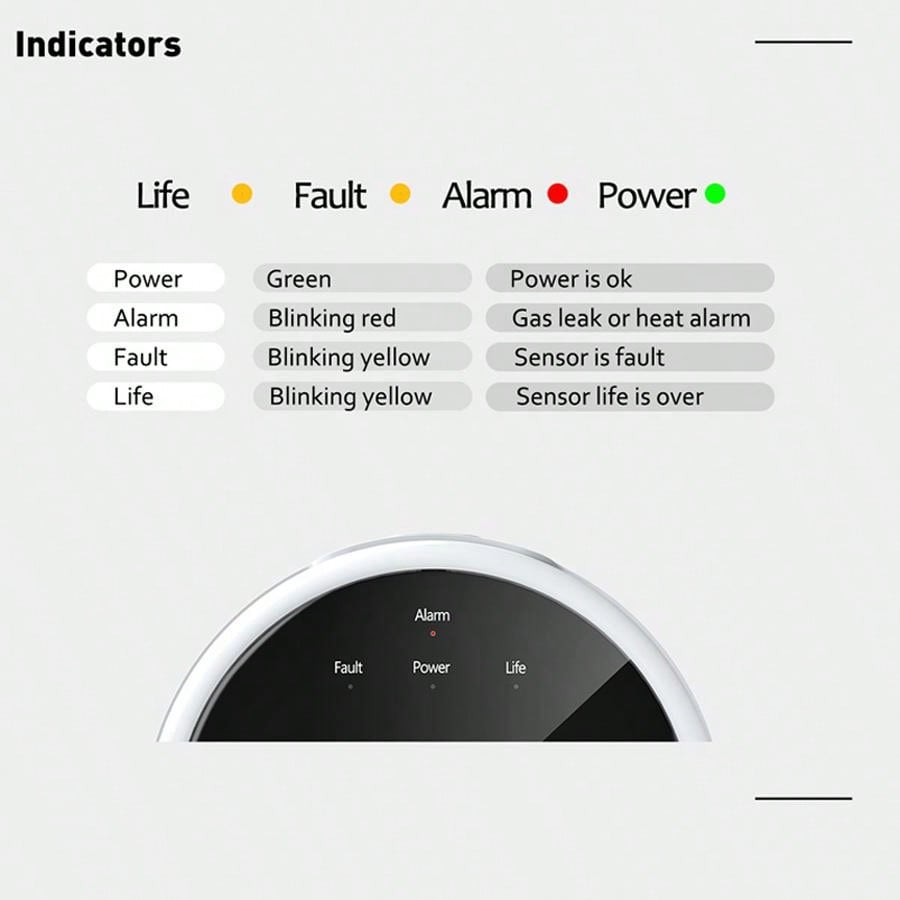 Sensor de Alarme de Gás WiFi 2 - Home Security With Ai avaliação e preço